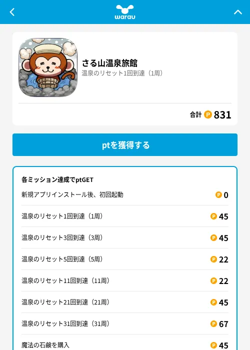 さる山温泉旅館の掲載記録画像（ワラウ（GF Rewards）・2026年6月19日）