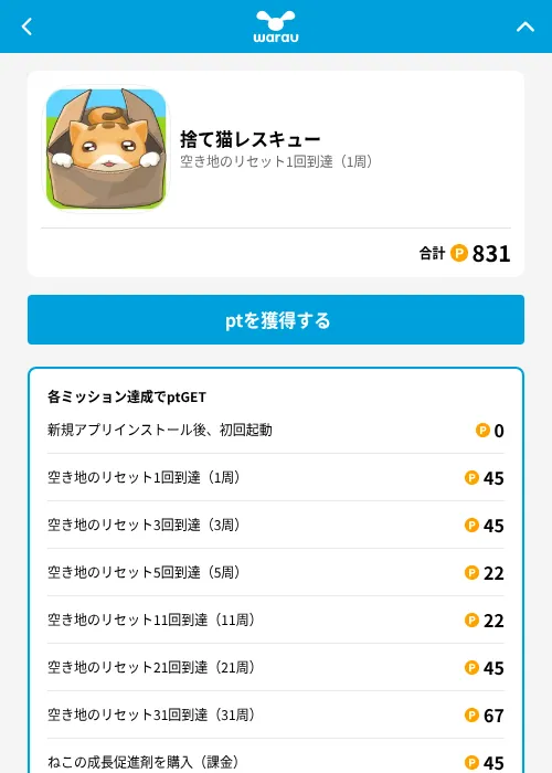 捨て猫レスキューの掲載記録画像（ワラウ（GF Rewards）・2026年6月19日）