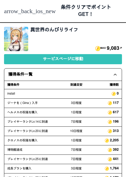 異世界のんびりライフの過去最高画像（モッピー（Zucks）・2026年5月14日）