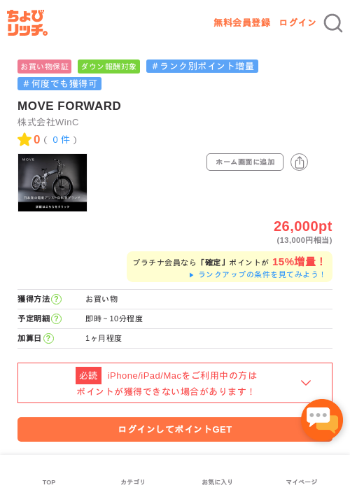 MOVE FORWARDの過去最高画像（ちょびリッチ・2026年5月14日）