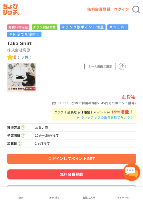 Taka Shirtの過去最高画像（ちょびリッチ・2026年5月14日）