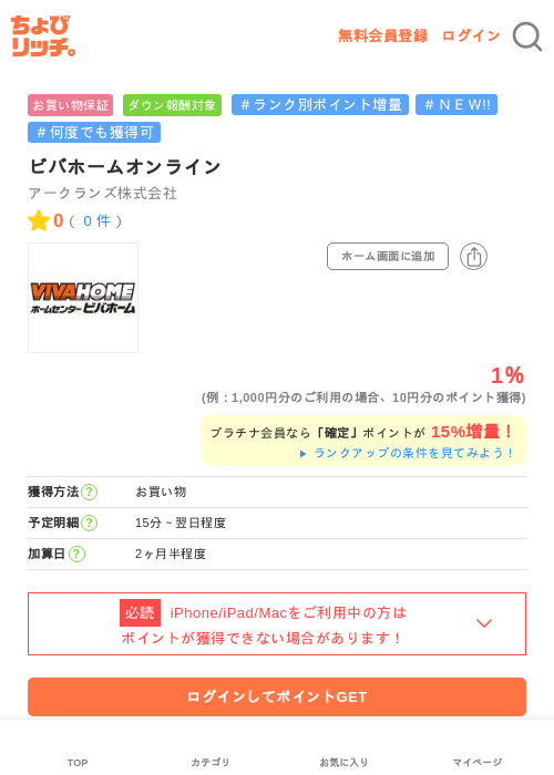 ビバホームオンラインの過去最高画像（ちょびリッチ・2026年5月14日）