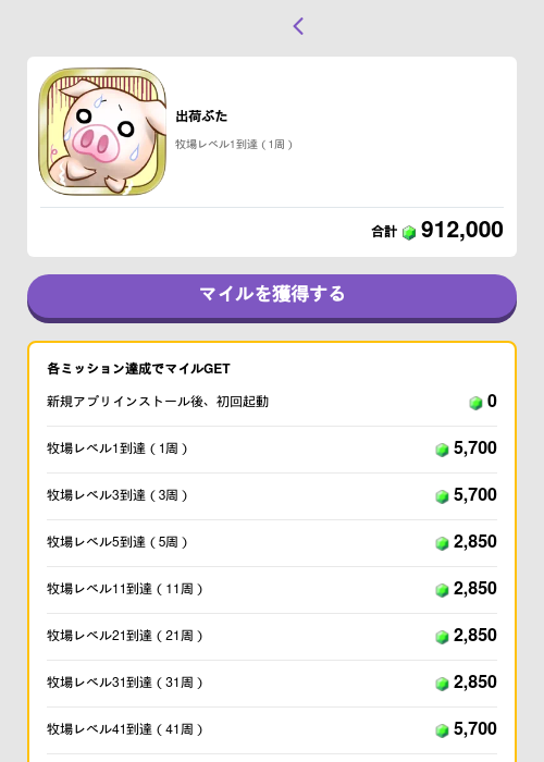 出荷ぶたの過去最高画像（トリマ （ミッションB）・2026年5月14日）