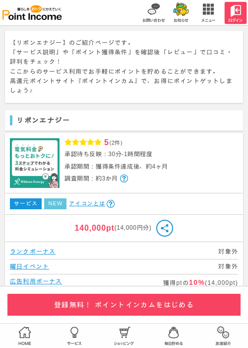 リボンエナジーの過去最高画像（ポイントインカム・2026年5月15日）