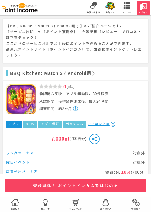itの過去最高画像（ポイントインカム・2026年5月15日）