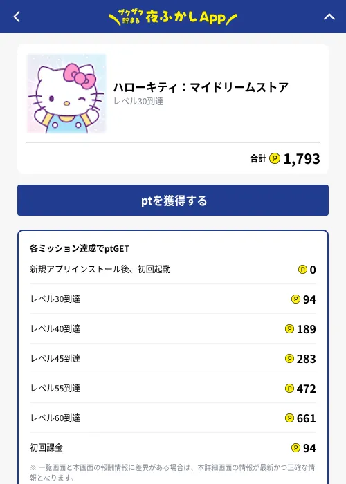 ハローキティ：マイドリームストア の掲載記録画像（ハピタス（GF Rewards）・2026年10月1日）