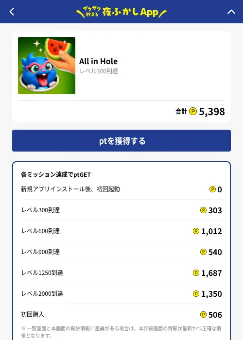 All in Holeの掲載記録画像（ハピタス（GF Rewards）・2026年10月1日）