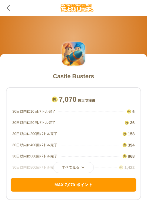 Castle Bustersの過去最高画像（ちょびリッチ（SKYFLAG）・2026年5月19日）