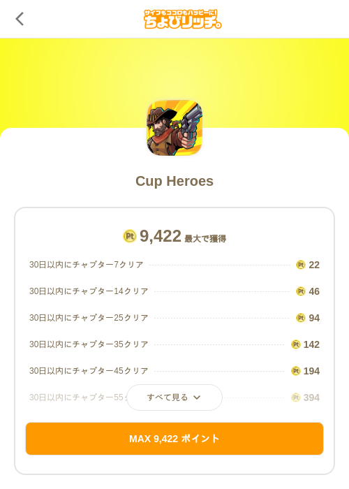 Cup Heroesの過去最高画像（ちょびリッチ（SKYFLAG）・2026年5月19日）