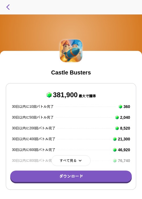 Castle Bustersの過去最高画像（トリマ （ミッションA）・2026年5月15日）