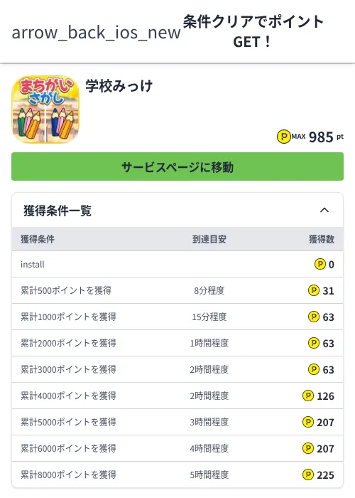 学校みっけの掲載記録画像（ハピタス（Zucks）・2026年6月4日）