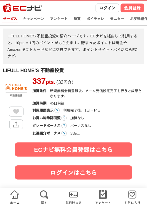 不動産の過去最高画像（ECナビ・2026年5月15日）