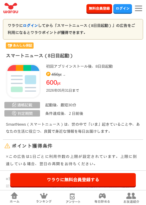 スマートニュース（8日目起動）の過去最高画像（ワラウ・2026年5月18日）