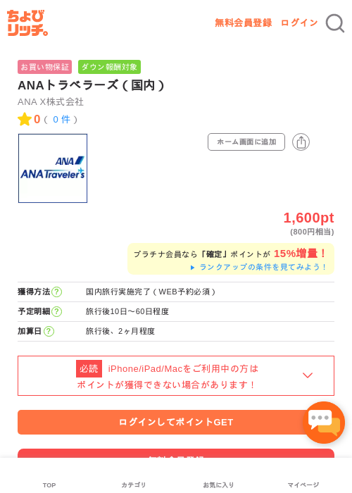 ANAトラベラーズ（国内）の過去最高画像（ちょびリッチ・2026年5月18日）