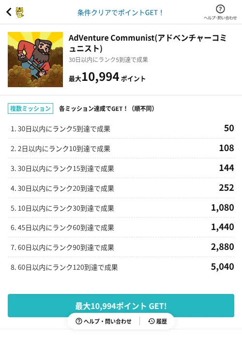 AdVenture Communist(アドベンチャーコミュニスト)の過去最高画像（GMOポイ活（AppDriver）・2026年6月14日）