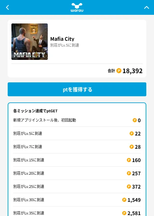Mafia Cityの掲載記録画像（ワラウ（GF Rewards）・2026年6月19日）