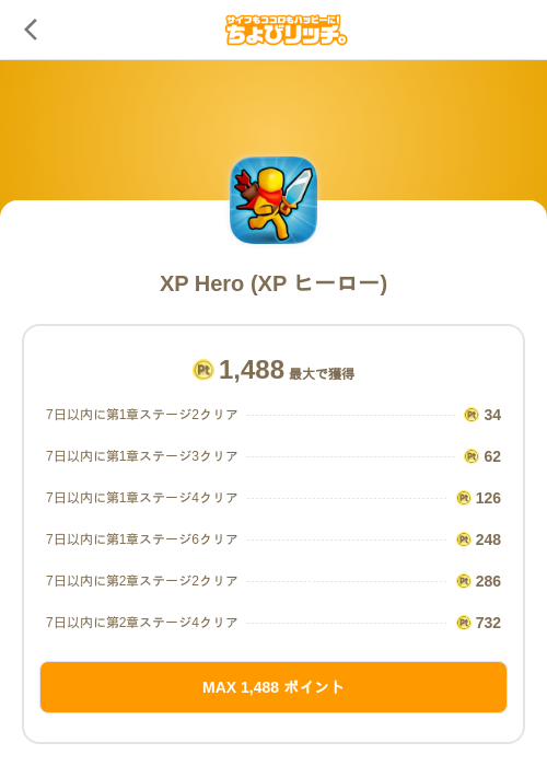 XP Hero (XP ヒーロー)の過去最高画像（ちょびリッチ（SKYFLAG）・2026年5月19日）