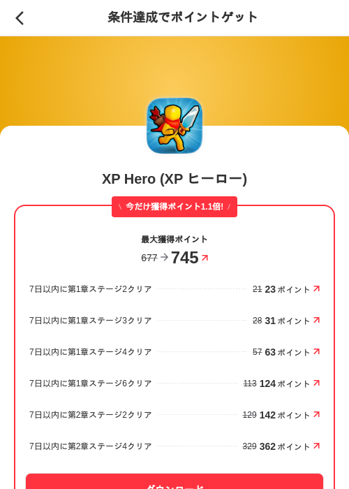 XP Hero (XP ヒーロー)の過去最高画像（メルカリ（ポイントゲット）・2026年5月19日）
