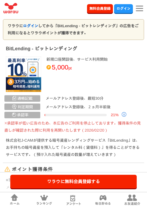 BitLending - ビットレンディングの過去最高画像（ワラウ・2026年5月19日）