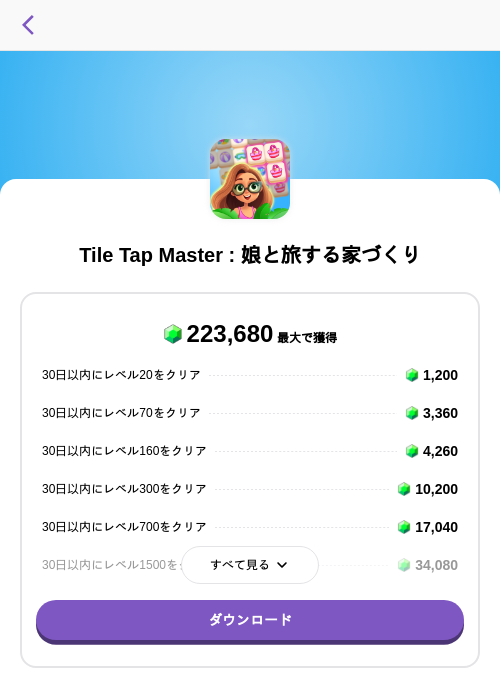 Tile Tap Master : 娘と旅する家づくりの過去最高画像（トリマ （ミッションA）・2026年5月19日）