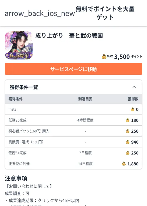 成り上がり　華と武の戦国の過去最高画像（ちょびリッチ（Zucks）・2026年6月5日）