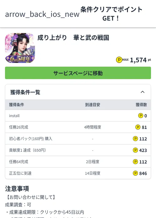 成り上がり　華と武の戦国の過去最高画像（ハピタス（Zucks）・2026年6月4日）