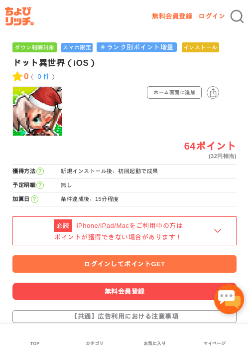 ドット異世界（iOS）の過去最高画像（ちょびリッチ・2026年5月21日）