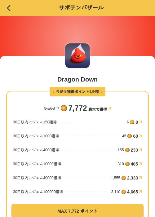 Dragon Downの掲載記録画像(MIKOSHI(SKYFLAG)・2026年8月23日)