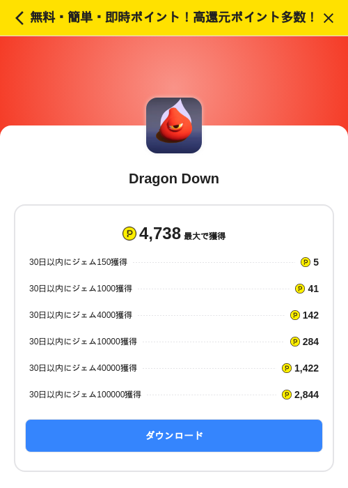 Dragon Downの過去最高画像（ハピタス（SKYFLAG）・2026年5月21日）