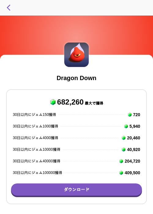 Dragon Downの過去最高画像（トリマ （ミッションA）・2026年5月21日）