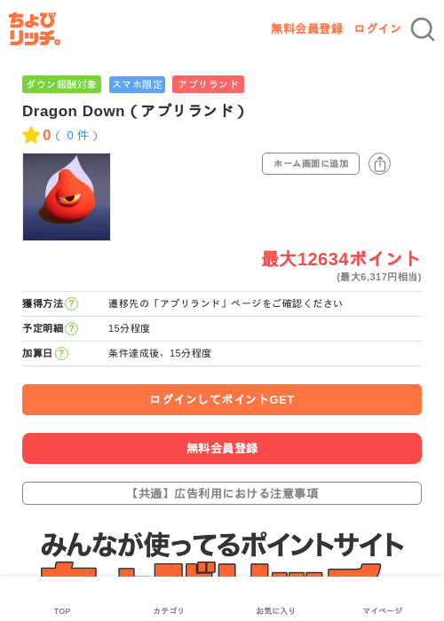Dragon Down（アプリランド）の過去最高画像（ちょびリッチ・2026年5月21日）