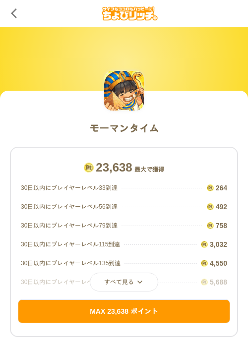 モーマンタイムの過去最高画像（ちょびリッチ（SKYFLAG）・2026年5月21日）