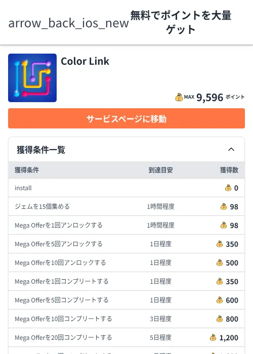 Color Link（2026/07/03 新規挑戦受付終了）の掲載記録画像（ちょびリッチ（Zucks）・2026年6月5日）