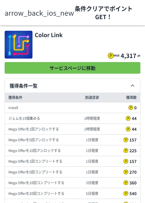 Color Linkの過去最高画像（ハピタス（Zucks）・2026年6月4日）