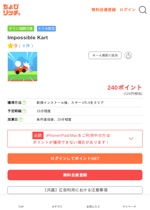Impossible Kartの掲載記録画像(ちょびリッチ・2026年5月22日)