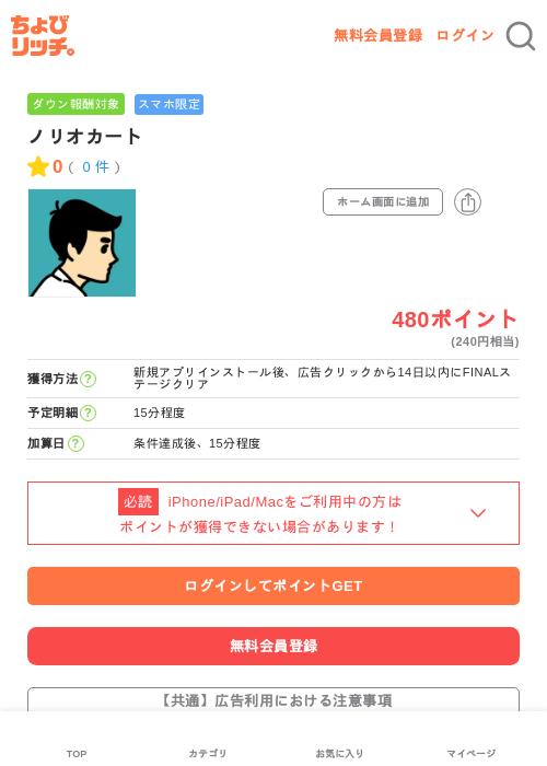 ノリオカートの過去最高画像（ちょびリッチ・2026年5月22日）