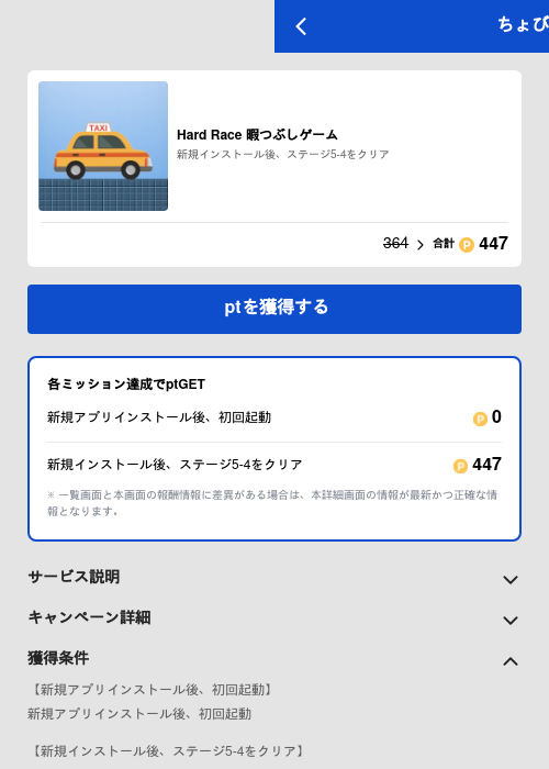 Hard Race 暇つぶしゲームの過去最高画像（ちょびリッチ（GF Rewards）・2026年5月22日）