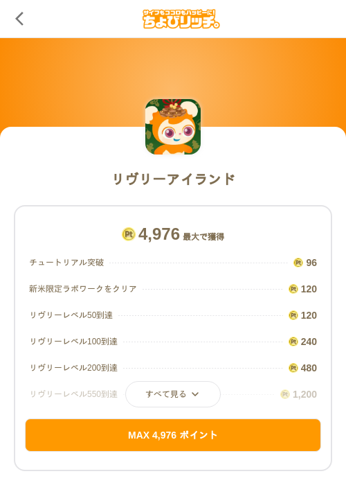 リヴリーアイランドの過去最高画像（ちょびリッチ（SKYFLAG）・2026年5月22日）