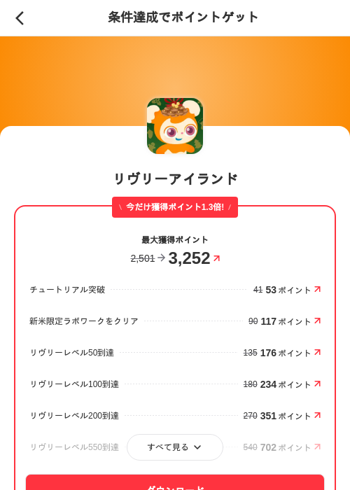 リヴリーアイランドの過去最高画像（メルカリ（ポイントゲット）・2026年6月3日）