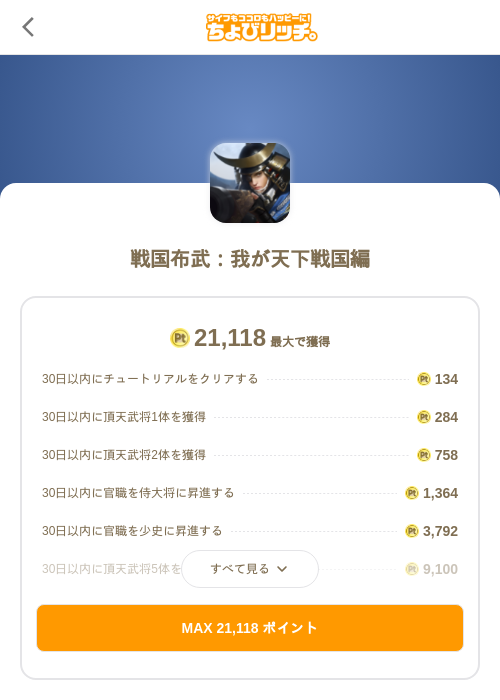 戦国布武：我が天下戦国編の過去最高画像（ちょびリッチ（SKYFLAG）・2026年5月22日）