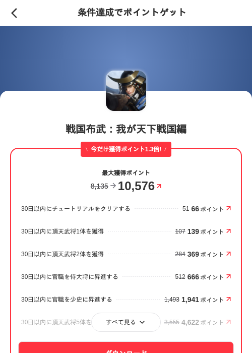戦国布武：我が天下戦国編の過去最高画像（メルカリ（ポイントゲット）・2026年6月8日）