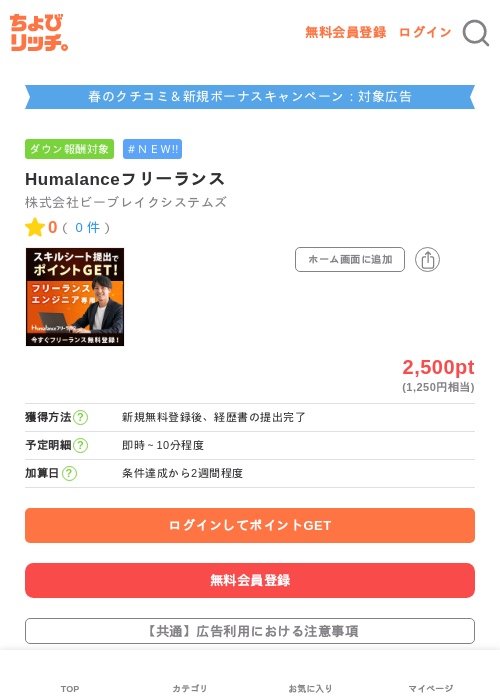 Humalanceフリーランスの過去最高画像（ちょびリッチ・2026年5月22日）