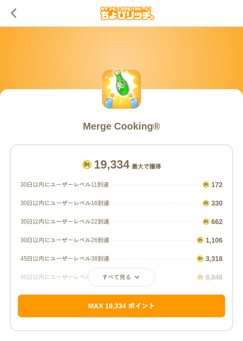 Merge Cooking®の過去最高画像（ちょびリッチ（SKYFLAG）・2026年5月22日）