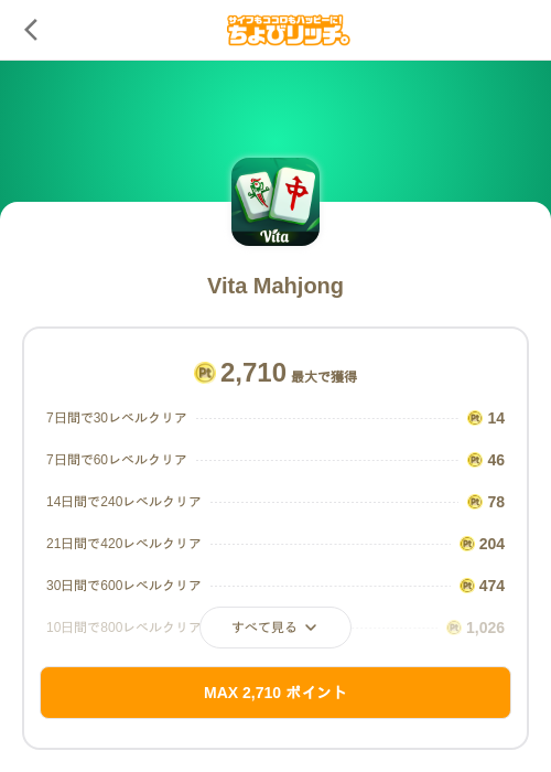 Vita Mahjongの過去最高画像（ちょびリッチ（SKYFLAG）・2026年5月22日）