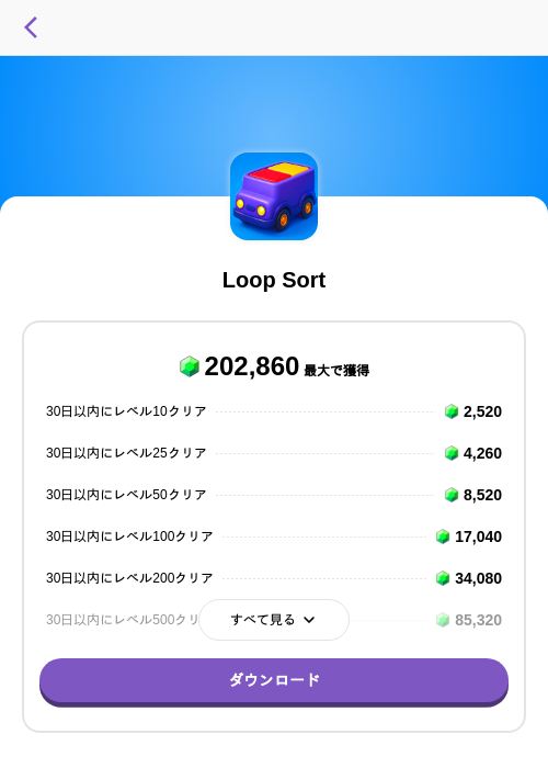 Loop Sortの過去最高画像（トリマ （ミッションA）・2026年5月22日）