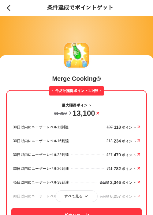 Merge Cooking®の過去最高画像（メルカリ（ポイントゲット）・2026年5月22日）