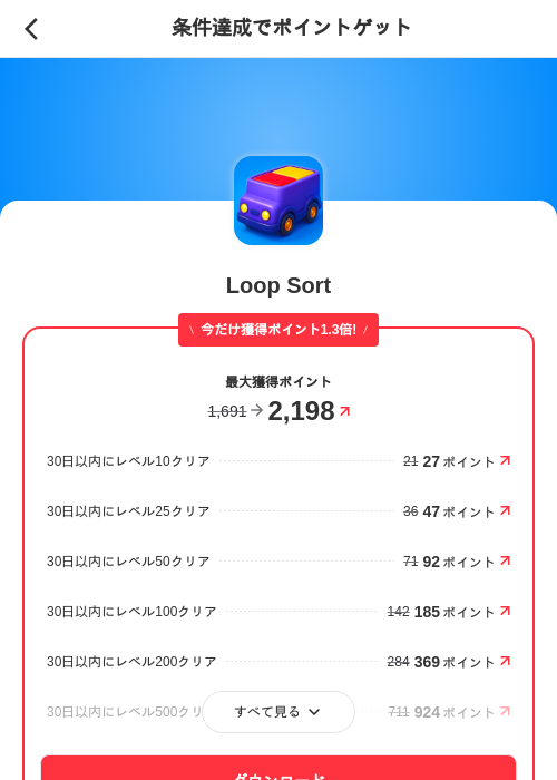 Loop Sortの過去最高画像（メルカリ（ポイントゲット）・2026年6月3日）