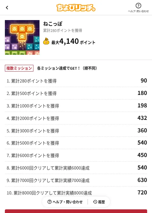 ねこっぽの掲載記録画像(ちょびリッチ(AppDriver)・2026年6月13日)