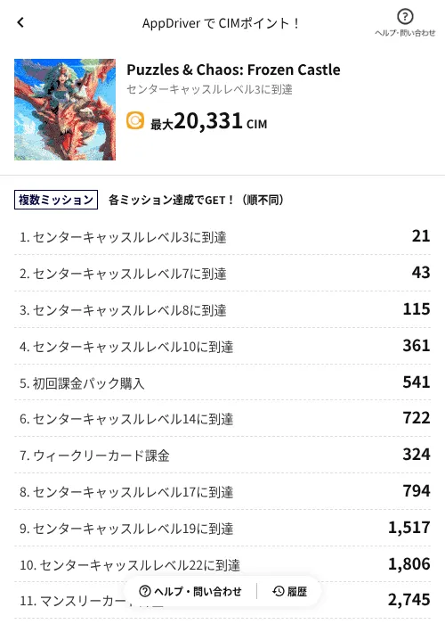 Puzzles & Chaos: Frozen Castleの過去最高画像（COINCOME（AppDriver）・2026年6月17日）