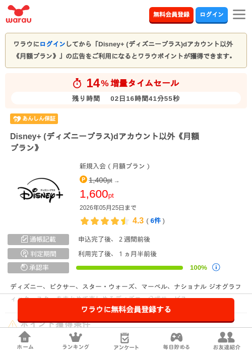 Disney+ (ディズニープラス)dアカウント以外《月額プラン》の過去最高画像（ワラウ・2026年5月23日）